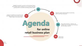 Agenda Online Retail Business Plan BP SS
