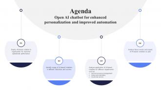 Agenda Open AI Chatbot For Enhanced Personalization And Improved Automation AI CD V
