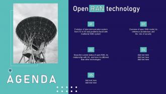 Agenda Open Ran Technology Ppt Slides Background Images