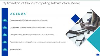 Agenda Optimization Of Cloud Computing Infrastructure Model