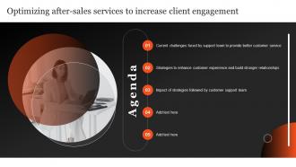 Agenda Optimizing After Sales Services To Increase Client Engagement