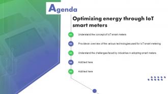 Agenda Optimizing Energy Through IoT Smart Meters IoT SS