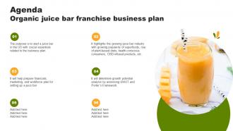 Agenda Organic Juice Bar Franchise Business Plan BP SS