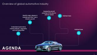 Agenda Overview Of Global Automotive Industry Ppt Slides Infographic Template