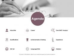 Agenda own swot analysis d160 ppt powerpoint presentation file layout ideas