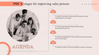 Agenda PDCA Stages For Improving Sales Process Ppt Icon Infographic Template