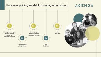 Agenda Per User Pricing Model For Managed Services Ppt File Background Designs