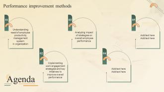 Agenda Performance Improvement Methods Ppt File Infographic Template