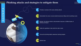 Agenda Phishing Attacks And Strategies To Mitigate Them