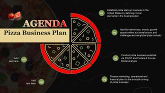 Agenda Pizza Business Plan Ppt Powerpoint Presentation Infographics Topics BP SS