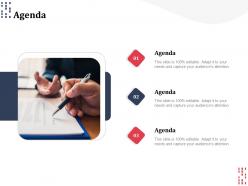 Agenda planning c1228 ppt powerpoint presentation professional background images