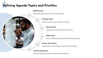 Agenda Planning Strategies For Successful Business Meetings PPT Graphics AT Good Interactive