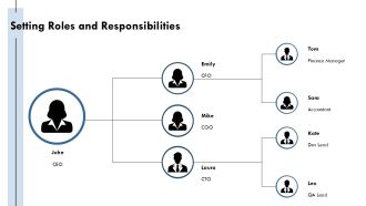 Agenda Planning Strategies For Successful Business Meetings PPT Graphics AT Impactful Interactive