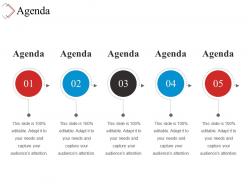 Agenda powerpoint presentation examples