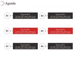 Agenda powerpoint slide presentation guidelines