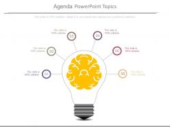 Agenda powerpoint topics