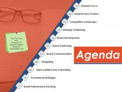 Agenda ppt example file template 1