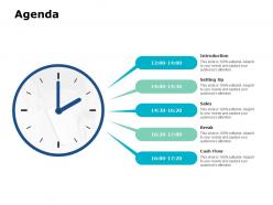 Agenda ppt powerpoint presentation model pictures