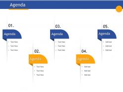 Agenda ppt powerpoint presentation visual aids infographic template