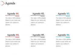 Agenda presentation ideas