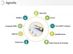 Agenda presentation slides