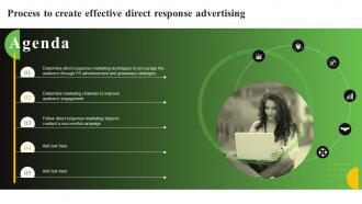 Agenda Process To Create Effective Direct Response Advertising MKT SS V