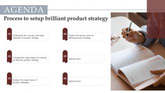 Agenda Process To Setup Brilliant Product Strategy Strategy SS V