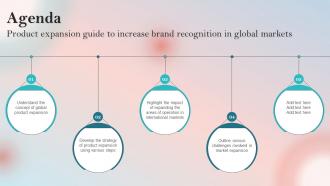 Agenda product Expansion Guide To Increase Brand Recognition In Global Markets