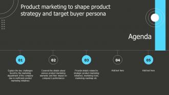 Agenda Product Marketing To Shape Product Strategy And Target Buyer Persona
