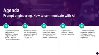 Agenda Prompt Engineering How To Communicate With Ai AI SS