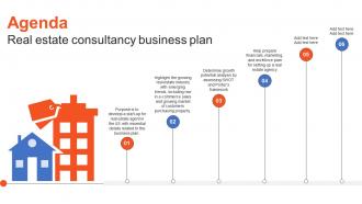 Agenda Real Estate Consultancy Business Plan BP SS