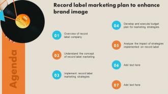 Agenda Record Label Marketing Plan To Enhance Brand Image Strategy SS