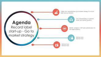 Agenda Record Label Start Up Go To Market Strategy GTM SS