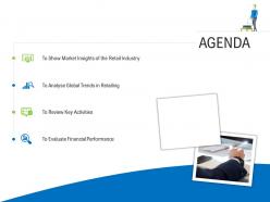 Agenda retail industry assessment ppt topics