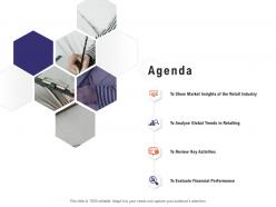 Agenda retail industry overview ppt topics