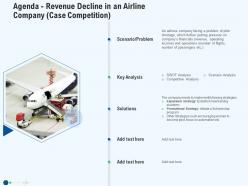 Agenda Revenue Decline In An Airline Company Competition Ppt Summary Shapes