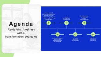 Agenda Revitalizing Business With E Transformation Strategies