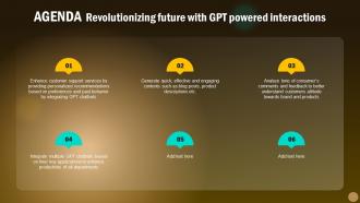 Agenda Revolutionizing Future With GPT Powered Interactions ChatGPT SS V