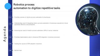 Agenda Robotics Process Automation To Digitize Repetitive Tasks RB SS