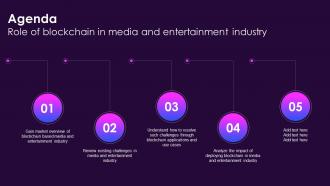Agenda Role Of Blockchain In Media And Entertainment Industry BCT SS