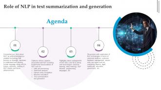 Agenda Role Of NLP In Text Summarization And Generation AI SS V