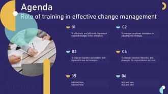 Agenda Role Of Training In Effective Change Management Ppt Slides Tips