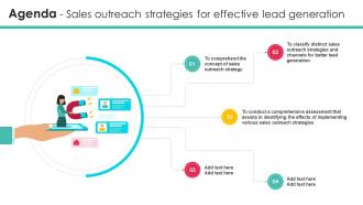 Agenda Sales Outreach Strategies Sales Outreach Strategies For Effective Lead Generation