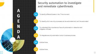 Agenda Security Automation To Investigate And Remediate Cyberthreats