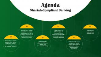 Agenda Shariah Compliant Banking Fin SS V
