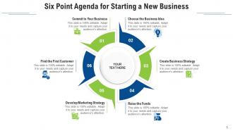 Agenda Six Developing Business Research Marketing Presence Strategy