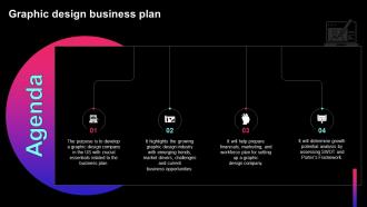 Agenda Slide For Graphic Design Business Plan BP SS