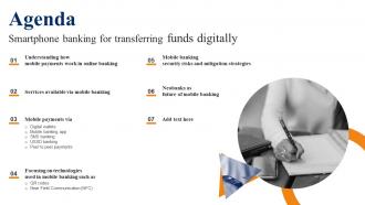 Agenda Smartphone Banking For Transferring Funds Digitally Fin SS V