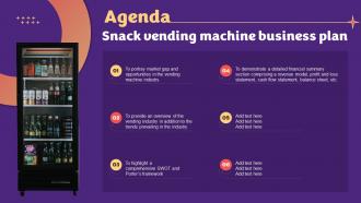 Agenda Snack Vending Machine Business Plan Ppt Ideas Professional BP SS