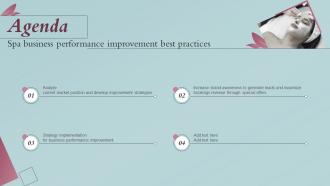 Agenda Spa Business Performance Improvement Best Practices Strategy SS V